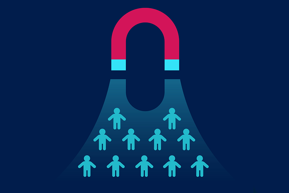 Lead Generation Bundle - Mauer Made